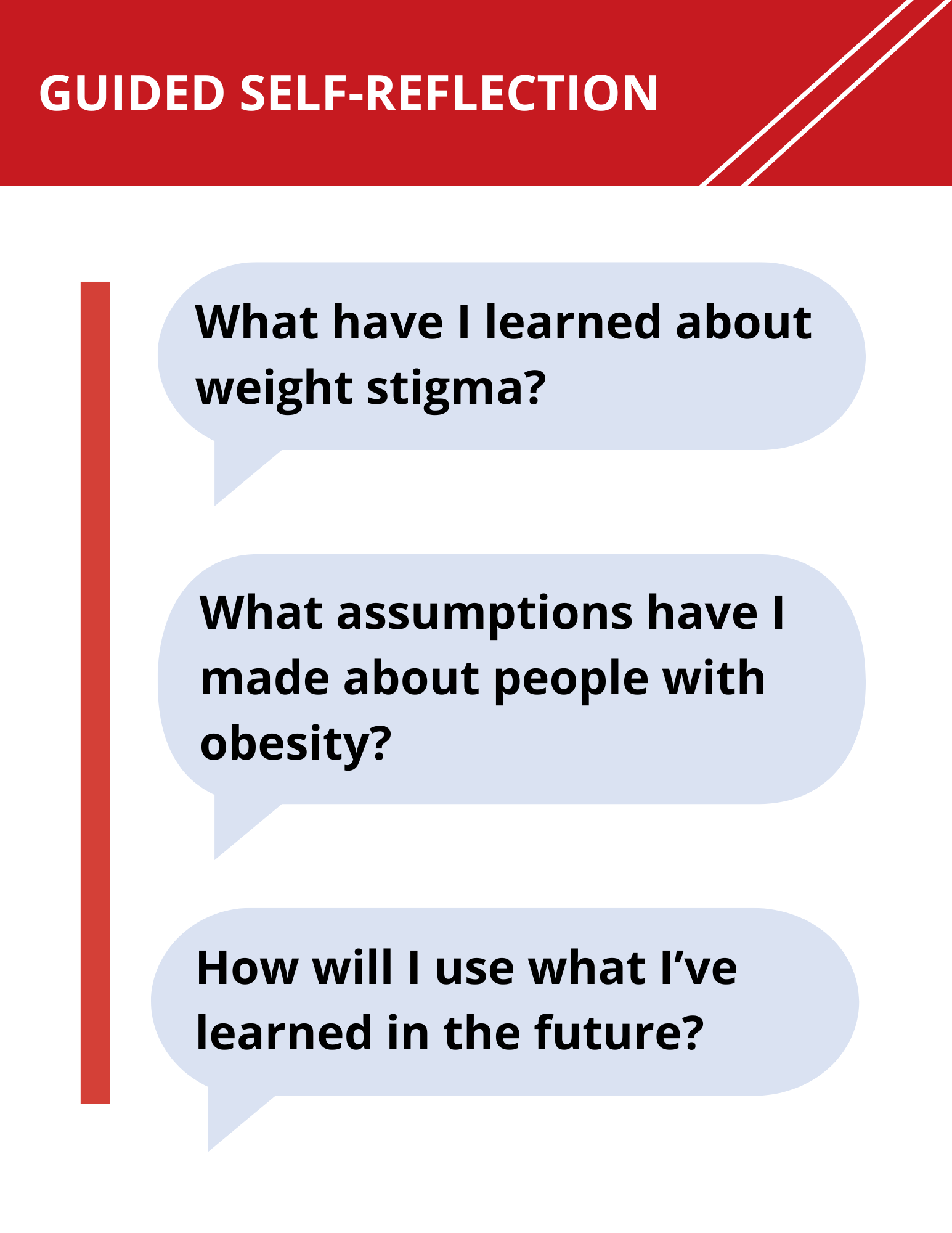 Guided self-reflection about why we make assumptions about people with obesity