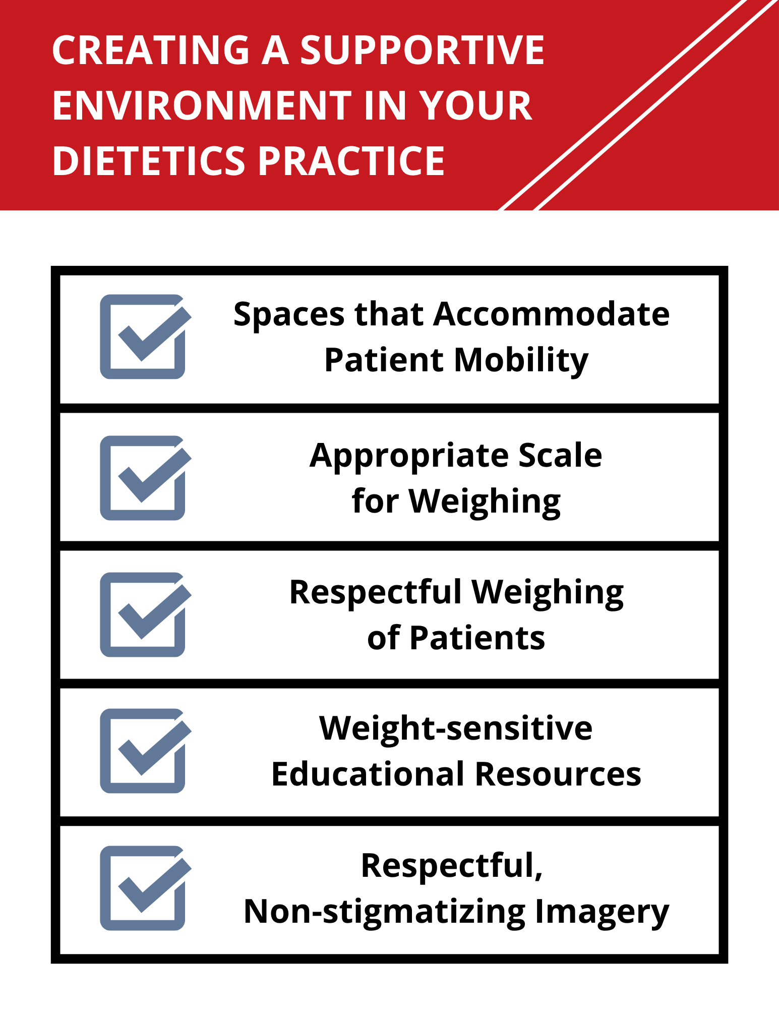 Creating a supportive environment in your dietetics practice involves spaces that accommodate patient mobility, appropriate scales for weighing, respectful weighing procedures, weight-sensitive educational resources, and non-stigmatizing imagery